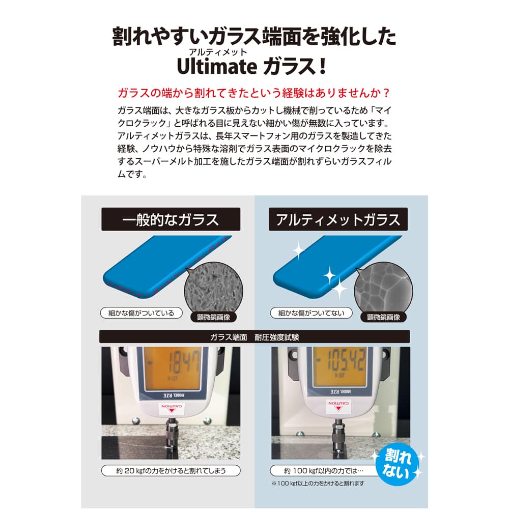 Ultimate Glass Film For WALKMAN® NW-ZX707 – 株式会社カンパーニュ